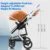 Baby Stroller High-Land scape Baby Carriage Adjust Position for Infant Toddler Portable Folding Pram Reversibale Stroller 2in1