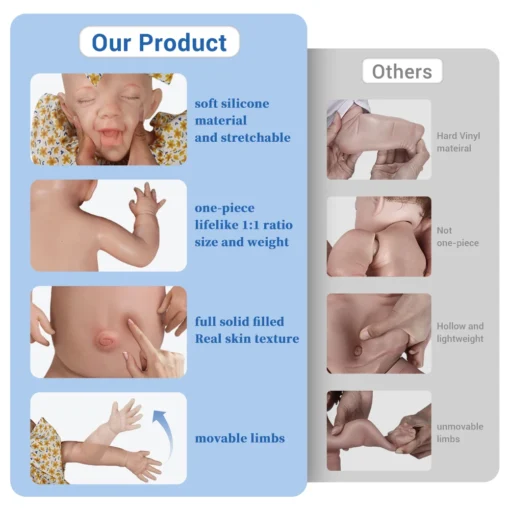 S29433c76ecb645bea03e83b47e44f076B.webp 19Inch Weighted Full Body Solid Silicone Reborn Doll Soft Touch Painted Visible Veins Newborn Baby Girl Xmas Gift Kids Toy
